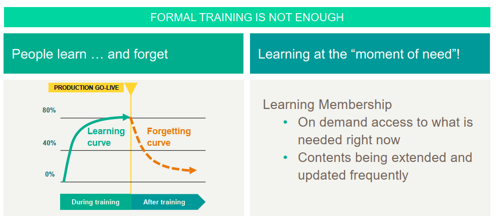 Xcelerator Academy