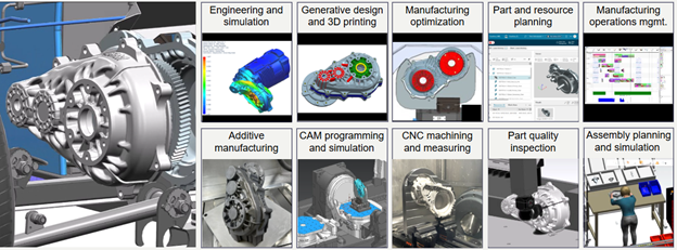 Minh họa dây chuyền sản xuất số hóa một linh kiện xe điện với công nghệ NX X Manufacturing tại Hannover Messe 2025