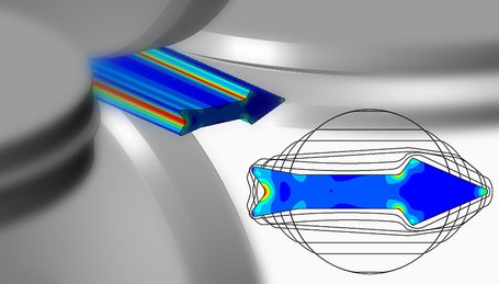 COPRA RF WireRolling